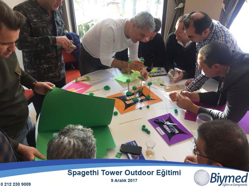 Spaghetti Tower Outdoor/indoor Eğitim Fotoğrafları - Aralık 2017