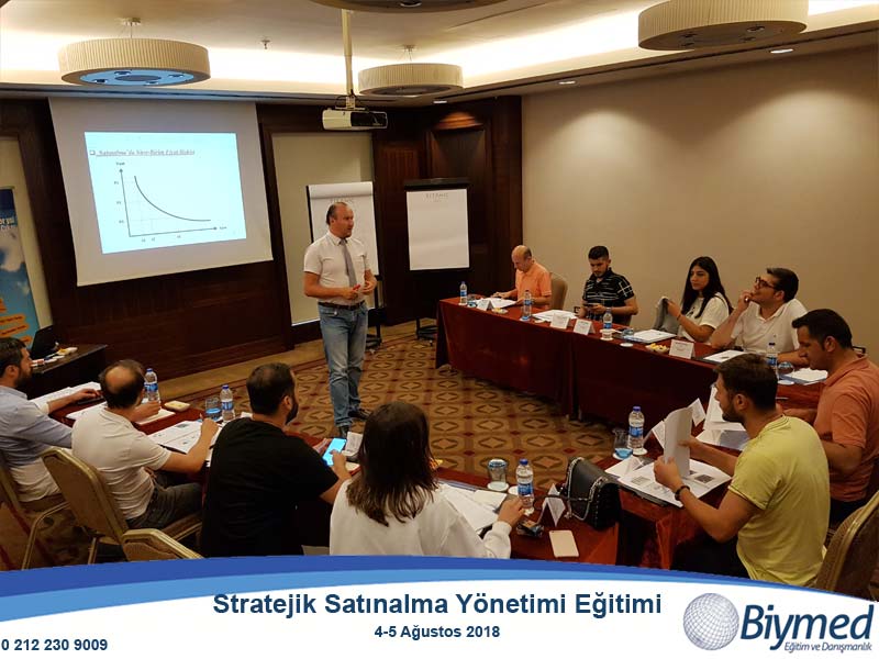 Stratejik Satınalma Yönetimi Eğitimi Fotoğrafları - Ağustos 2018