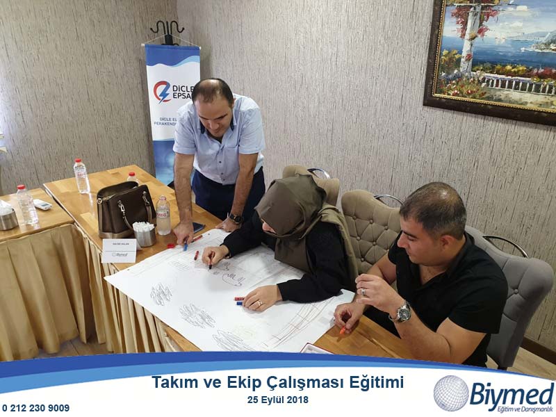 Takım ve Ekim Çalışması Eğitimi Fotoğrafları - Eylül 2018