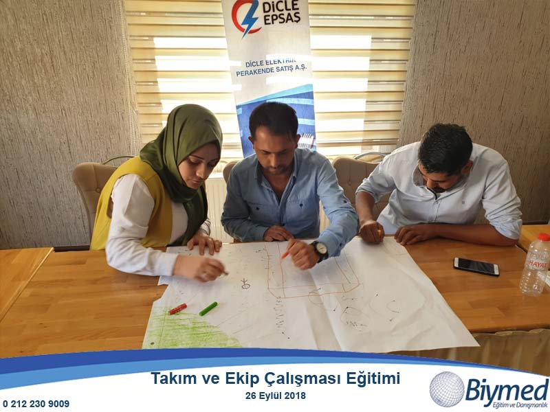 Takım ve Ekim Çalışması Eğitimi Fotoğrafları - Eylül 2018