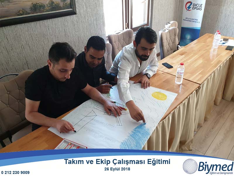 Takım ve Ekim Çalışması Eğitimi Fotoğrafları - Eylül 2018