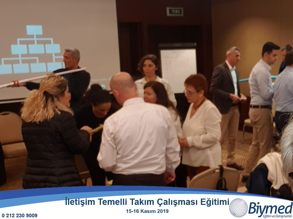 İletişim Temelli Takım ve Ekip Çalışması Workshop Fotoğrafları - Kasım 2019