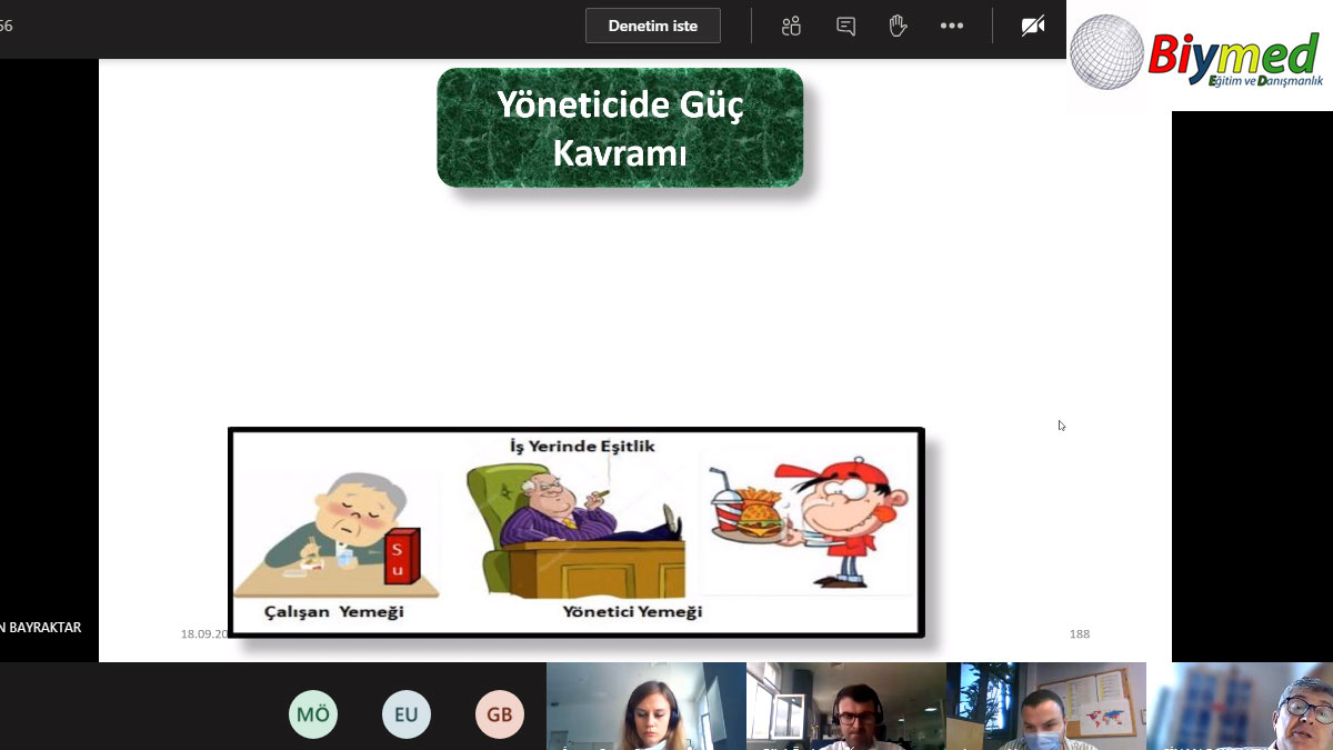 Online Canlı Yayın Yöneticilik ve Liderlik Eğitimi Fotoğrafları - Eylül 2020
